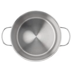 Demeyere Soeppan Met Deksel 20 Cm / 5 L -Demeyere Winkel 000023703