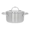 Demeyere Kookpan Met Deksel 16 Cm / 1,5 L -Demeyere Winkel 40850 262 0 01